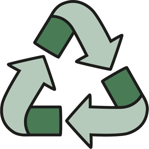 Återvinningssymbol i gröna nyanser